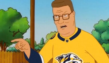 Your weekly /r/predators roundup for the week of January 16 - January 22, 2025