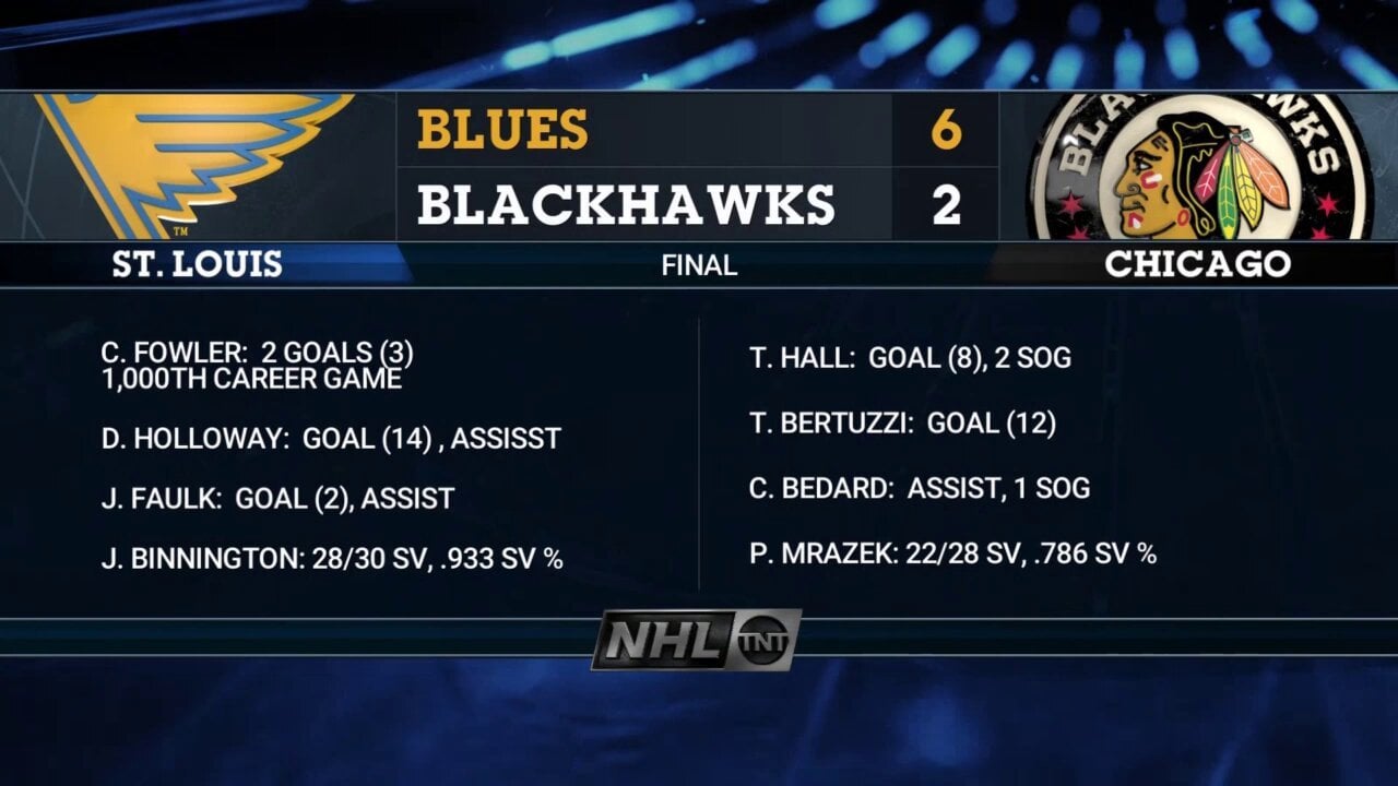 Brayden Schenn confirms that HE asked Nick Foligno to fight in his postgame interview with Panger.