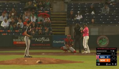 [Shawn_Spradling] Brewers prospect Freddy Zamora will represent Nicaragua in World Baseball Classic Qualifiers 🇳🇮 The Nicaraguan SS was a 2nd round pick (no. 53) in the 2020 MLB Draft, and has some nasty defensive highlights