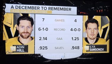 Your weekly /r/goldenknights roundup for the week of December 25 - December 31, 2024