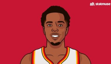 [HawksMuse] Onyeka Okongwu has 34 rebounds in his last two games 🤯
