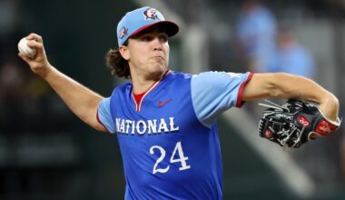 [Fangraphs] Colorado Rockies Top 42 Prospects