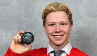 Why I'm Excited About Max Plante (and you should be too)