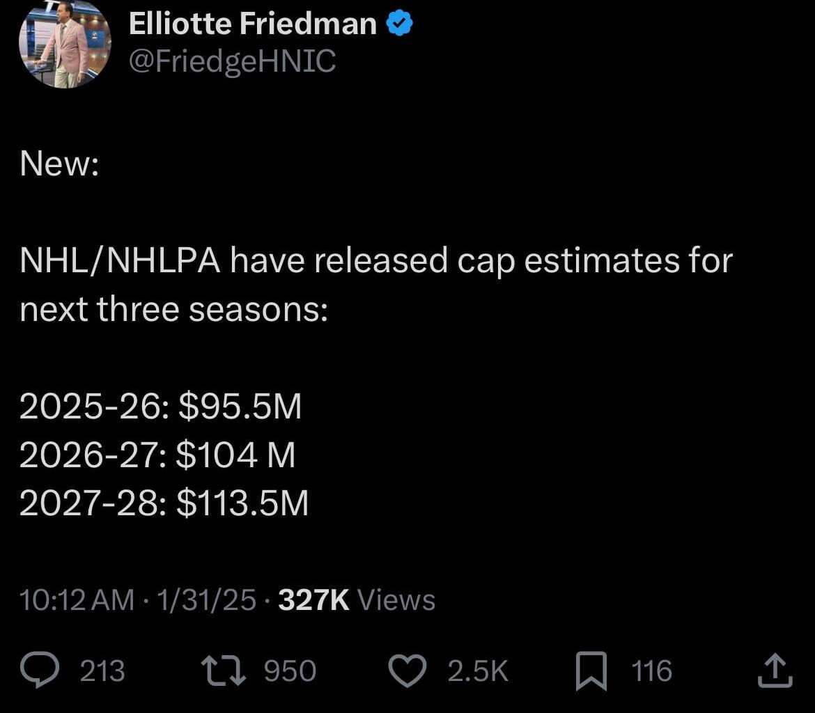 [Friedman] Cap estimates for the next three seasons per the NHL/NHLPA. Current cap for 2024-25 is $88M.