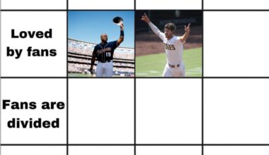 Wil Myers. Which Padres wasn't pretty good but had a good reputation amongst the fanbase? Day 3