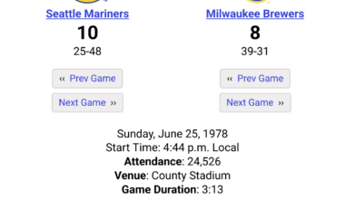 Peeling off an old scab