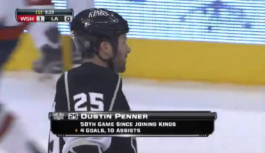 This Day in Kings’ History (2012): Jack Johnson does the ‘Tebow’