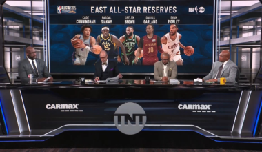 Darius Garland and Evan Mobley are selected as all-star reserves