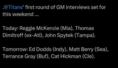 When Interviews will be taking place