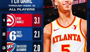 A knife through the kidney