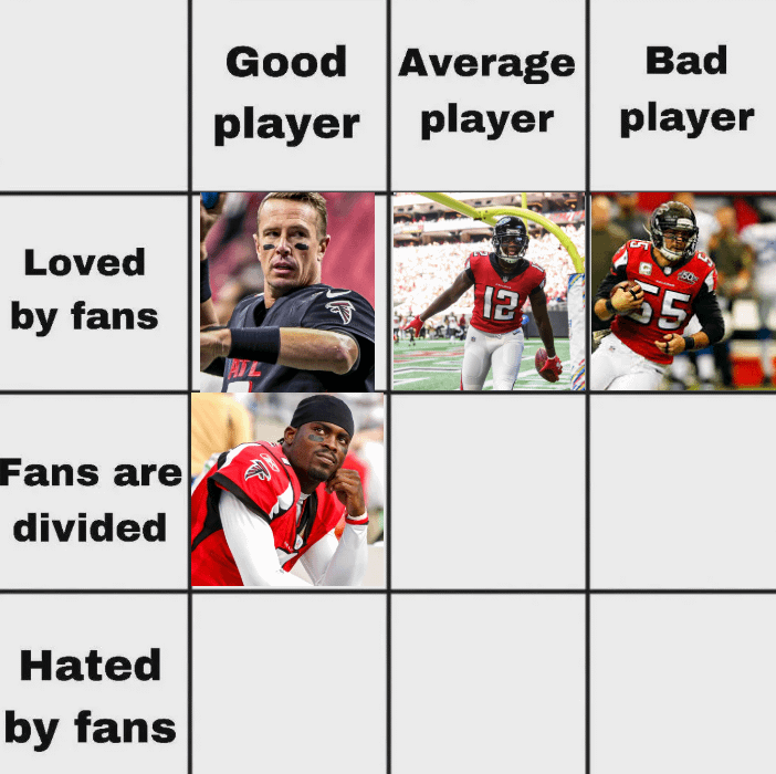 Day 5 - True Neutral