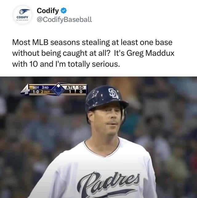 What are some crazy pitcher hitting stats like this?