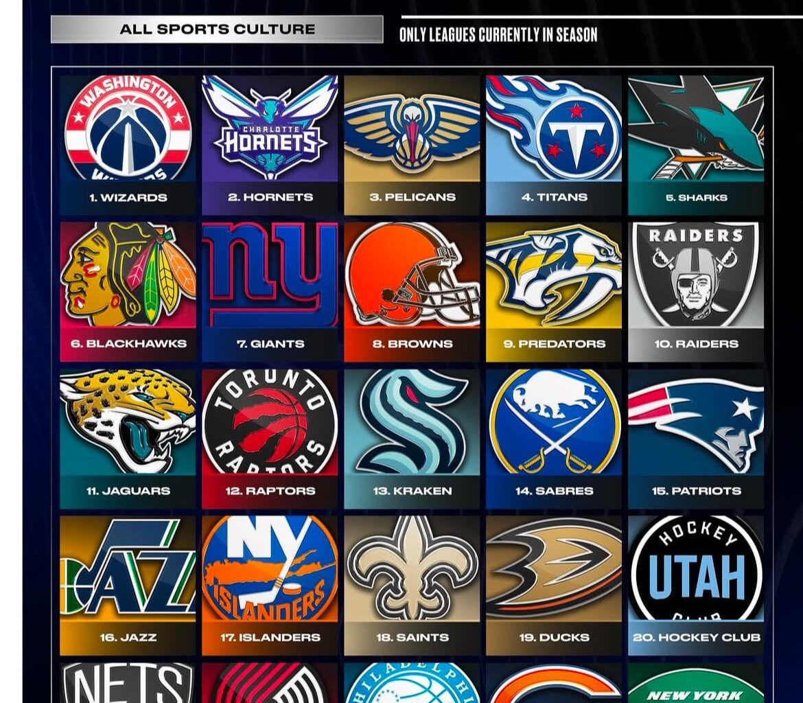 Damn. (@allsportsculture IG)