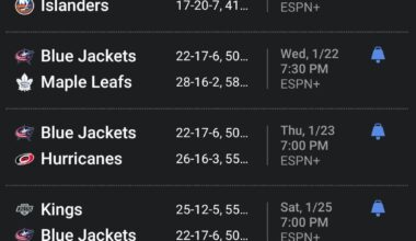 January Expectations