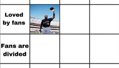 No surprise with this one. Which Padres was OK but had a good fan reputation? Day 2