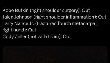 jalen Johnson is out for tomorrow’s game against houston😔