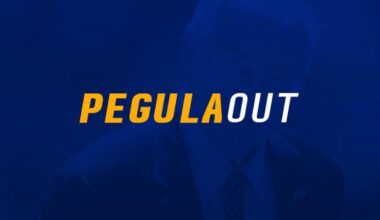 Posting this every lost until changes are made #FireAdams #PegulaOut