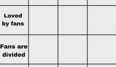 Day 1 - Who’s a good player that’s also universally loved by Cavs fans? Former players allowed too