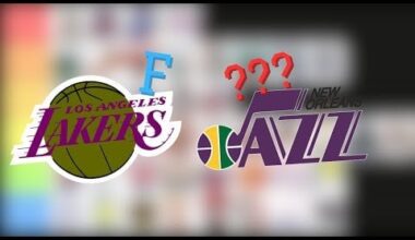 I ranked retro NBA logos (if you dont agree with my opinion, just say or post a picture of your ranking :) )