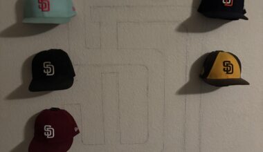 Doing this made me realize I need more hats