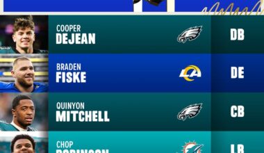 Edgerrin Cooper didn't even make it as a finalist for Defensive Rookie of The Year