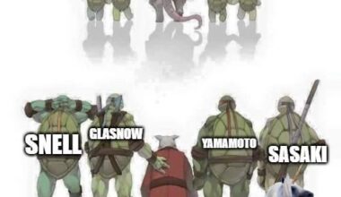 The Dodgers Starting Pitching Rotation Then vs Now.