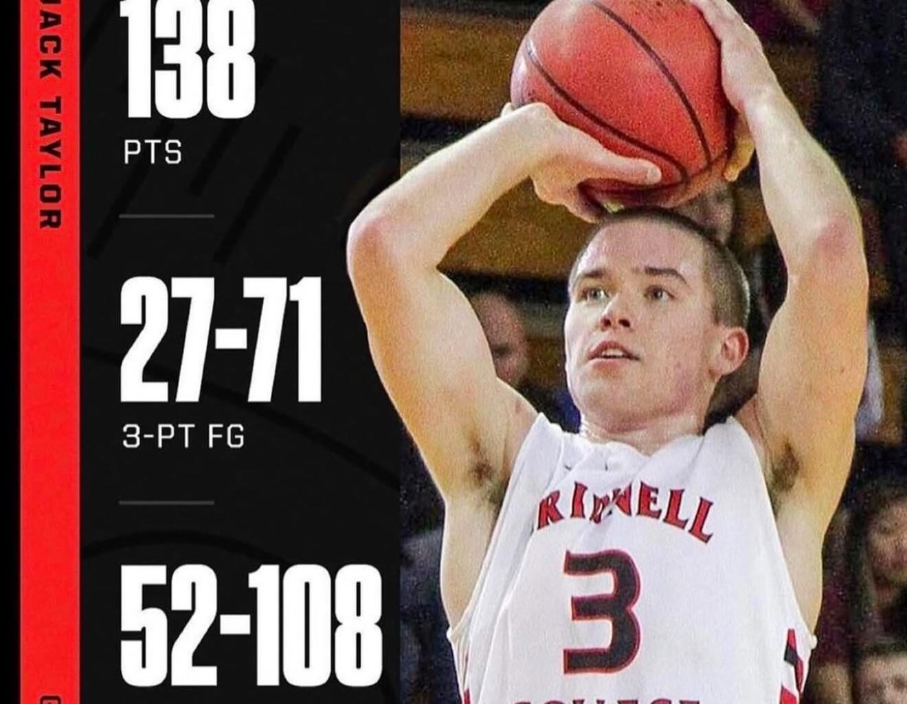 What Trae needs to do when JJ is out.