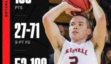 What Trae needs to do when JJ is out.