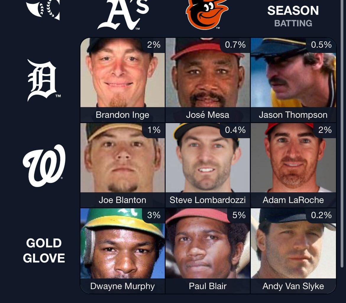 New Year Buccos Grid (…almost…again)