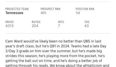 (According to CBS Sports) This year’s QB1 would have been last year’s QB5 🤢🤮