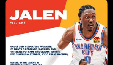 Vote. He's on the bubble of getting in