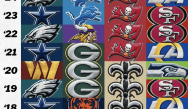 Guess who's missing?