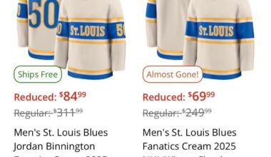 For anyone looking to buy a winter classic sweater