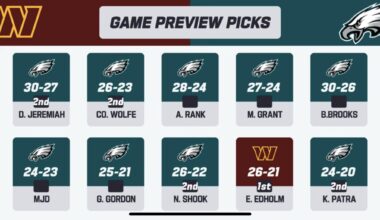 A familiar site for us