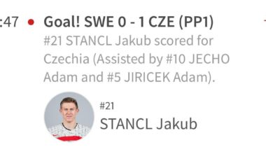 What a WJC showing 🇨🇿