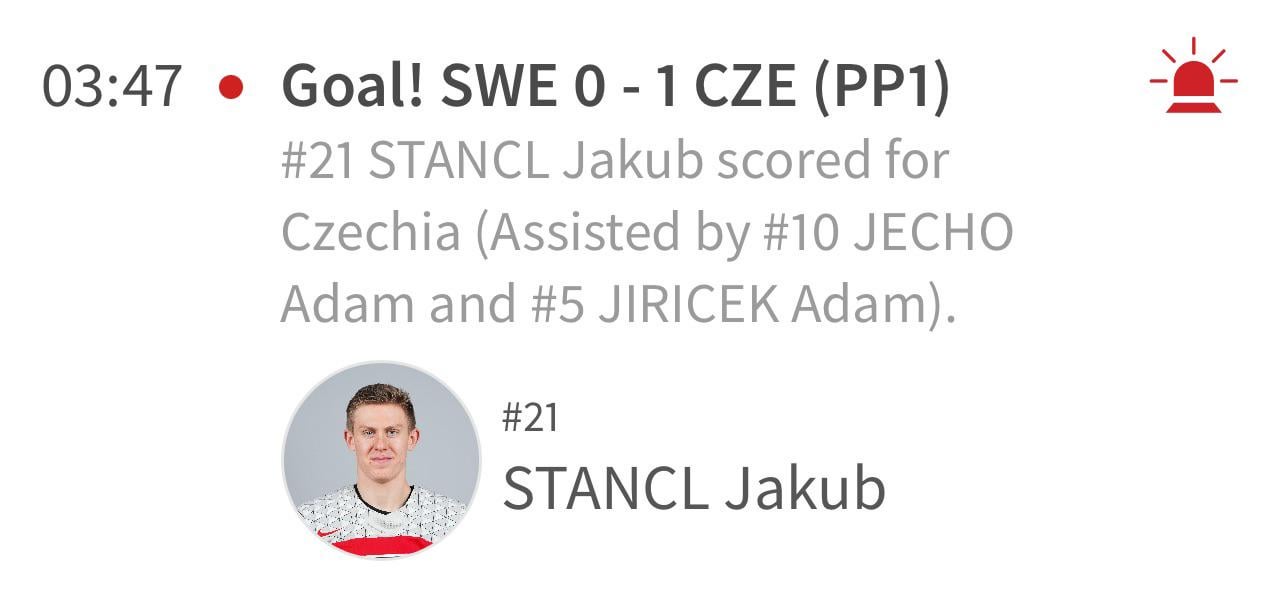 What a WJC showing 🇨🇿