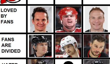 Fan Grid! | Completed