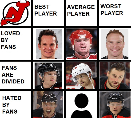 Fan Grid! | Completed