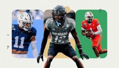 Dane Brugler 2 Round Mock Draft