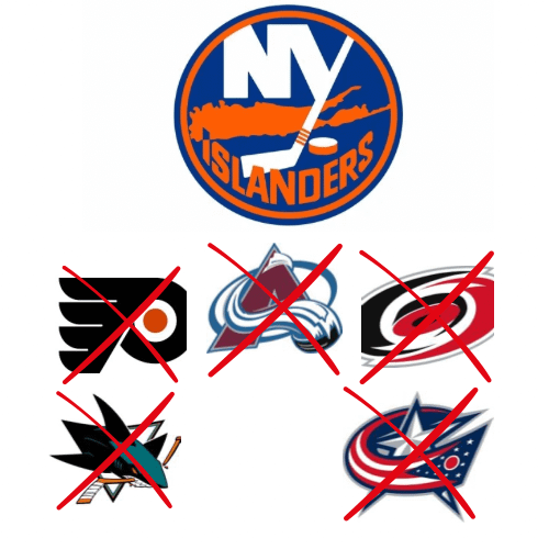 IS THAT 5 IN A ROW!?!!