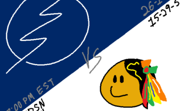 [PREGAME] Tampa Bay Lightning vs Chicago Blackhawks - 7:00pm EST - 01/28/25 - FDSNSUN – Free Lille 2 The Suspension Home Edition