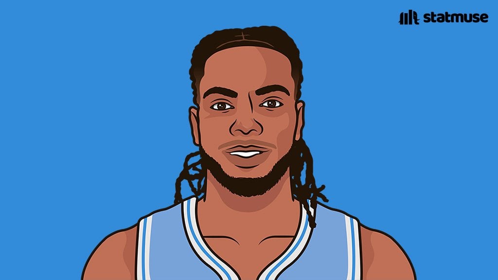 [StatMuse] Darius Garland: The only player in the 50/40/90 club this season.