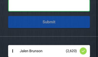 King of New York Jalen Brunson scoring the most points in the league during the 2024 Calendar year