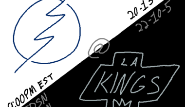 [PREGAME] Tampa Bay Lightning at Los Angeles Kings - 9:00pm EST - 01/04/25 - FDSNSUN – Can We Remember How to Play Hockey? Late Edition