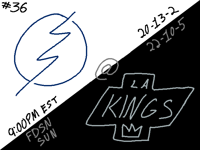 [PREGAME] Tampa Bay Lightning at Los Angeles Kings - 9:00pm EST - 01/04/25 - FDSNSUN – Can We Remember How to Play Hockey? Late Edition