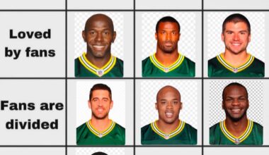 Darren Sharper won good player hated by fans! Next up is average player hated by fans.