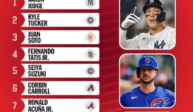 Right field is absolutely LOADED 😮