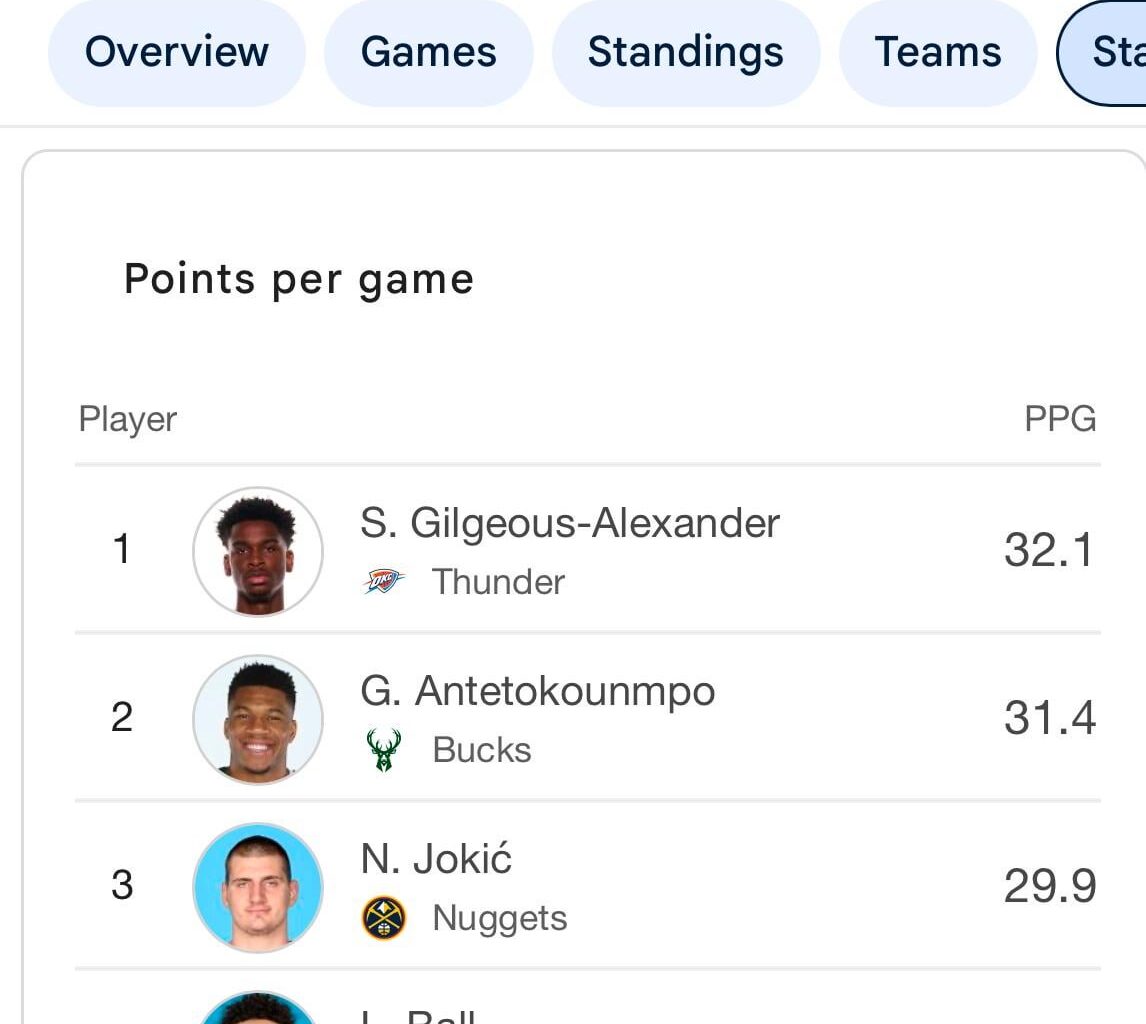 So Lucky to Have SGA!