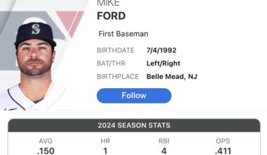 In thrilling news, the Twins sign Mike Ford