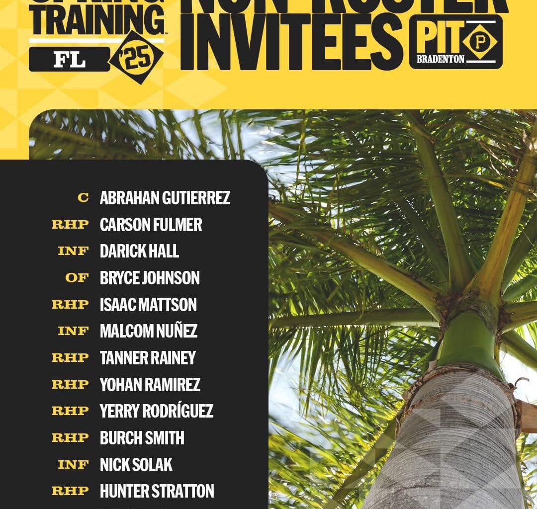 2025 Spring Training Non-Roster Invitees